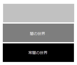 ネガティブ世界による常闇の世界構造の図