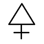 硫黄の象徴図