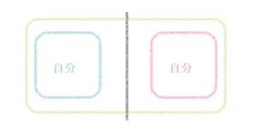 鏡の空間領域に存在するツインレイの図｜ツインレイ解説