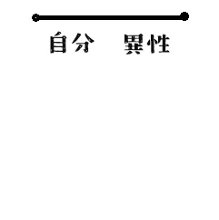 図の説明：自分と他者（異性）のみ