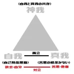 ツインレイの統合と無定義と無限について